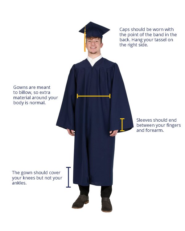 What Size Cap and Gown Should I Get? Homeschool Diploma